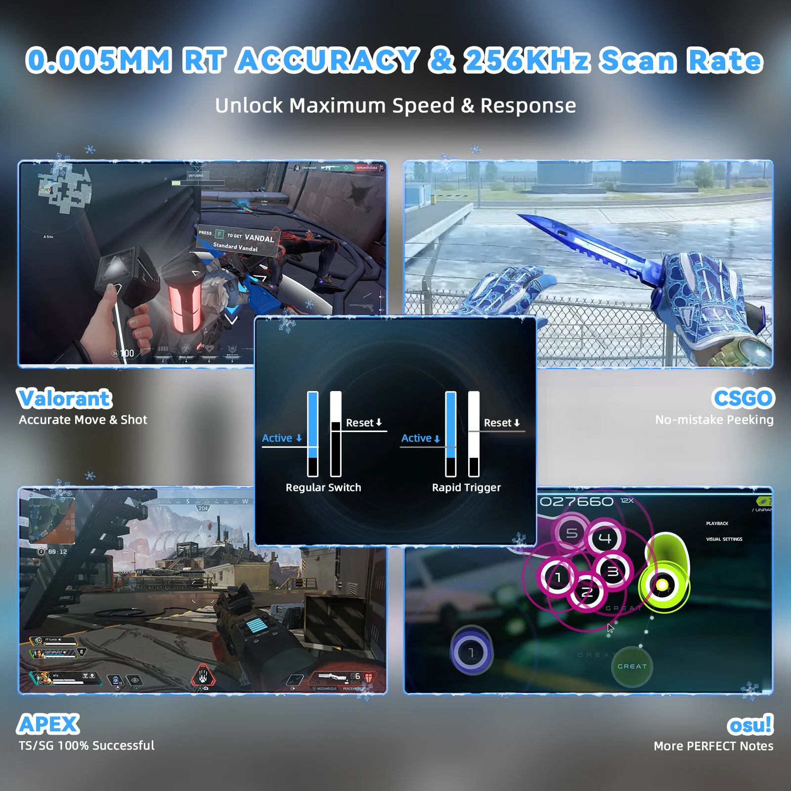 ATTACK SHARK R82 HE Rapid Trigger Keyboard Magnetic Switch with 0.005MM RT 12 ATTACK SHARK R82 HE Rapid Trigger Keyboard Magnetic Switch with 0.005MM RT