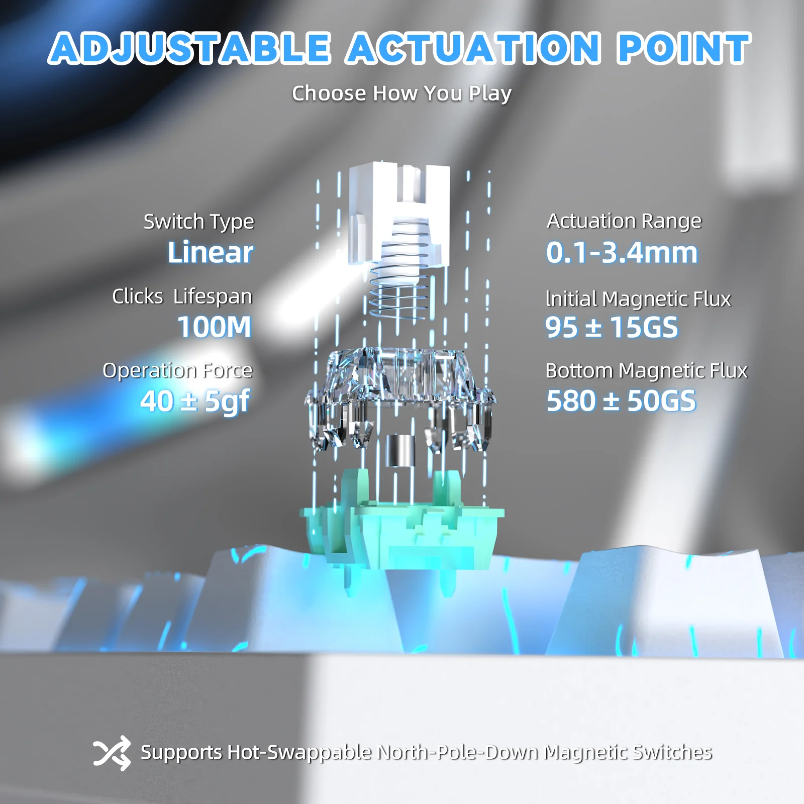 ATTACK SHARK R82 HE Rapid Trigger Keyboard Magnetic Switch with 0.005MM RT 15 ATTACK SHARK R82 HE Rapid Trigger Keyboard Magnetic Switch with 0.005MM RT