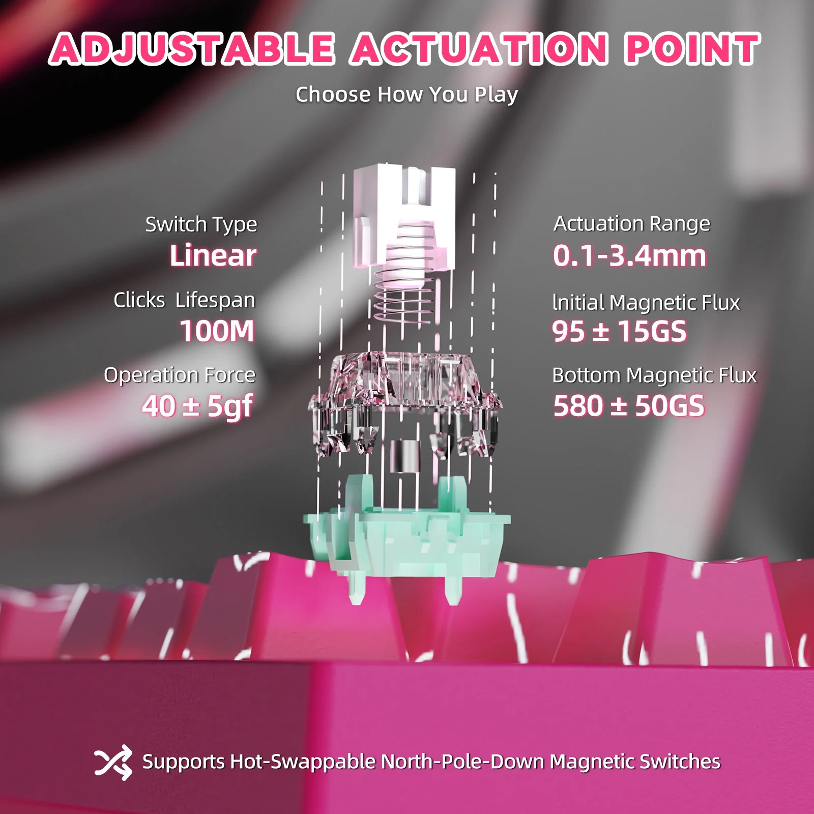 ATTACK SHARK R82 HE Rapid Trigger Keyboard Magnetic Switch with 0.005MM RT 24 ATTACK SHARK R82 HE Rapid Trigger Keyboard Magnetic Switch with 0.005MM RT