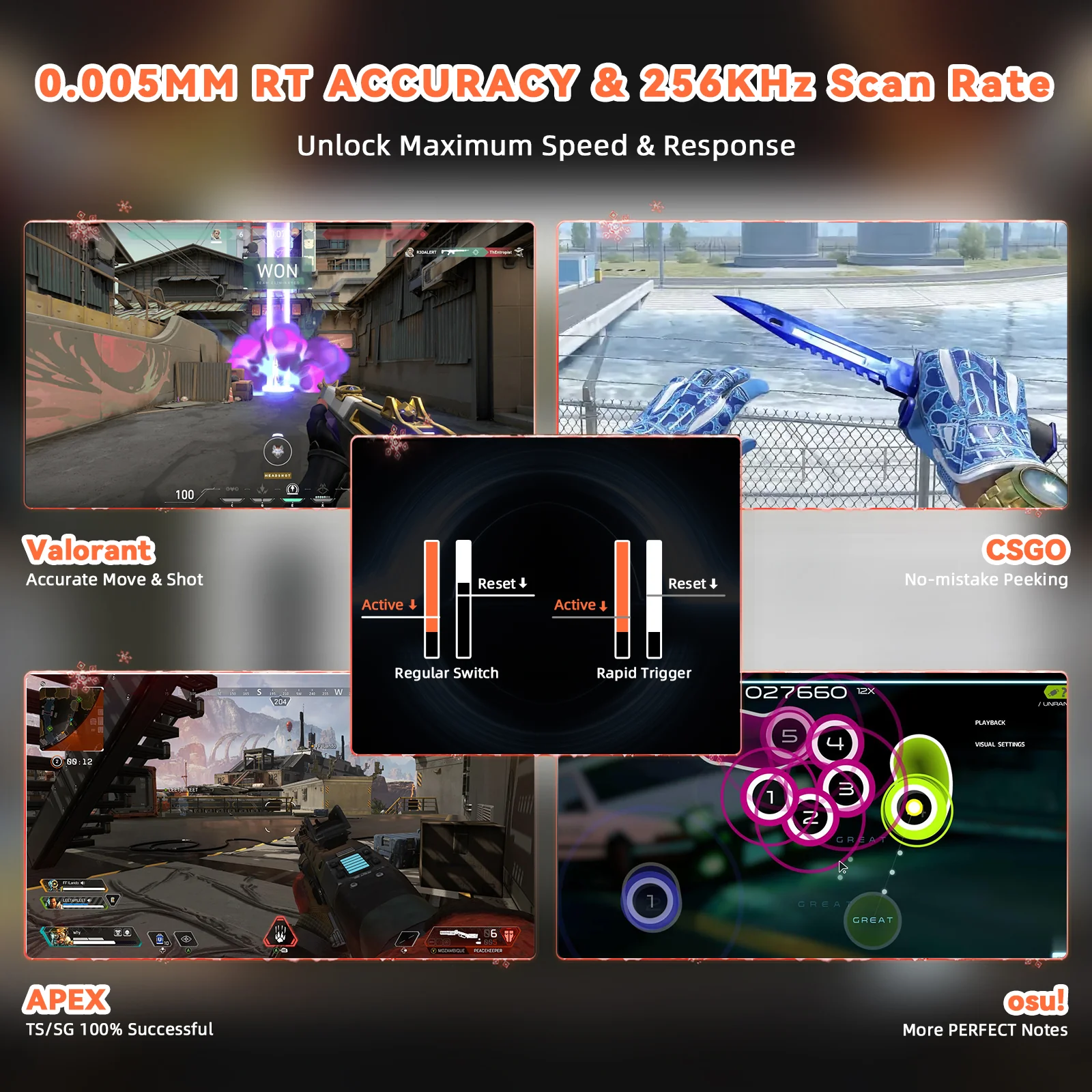 ATTACK SHARK R82 HE Rapid Trigger Keyboard Magnetic Switch with 0.005MM RT 3 ATTACK SHARK R82 HE Rapid Trigger Keyboard Magnetic Switch with 0.005MM RT