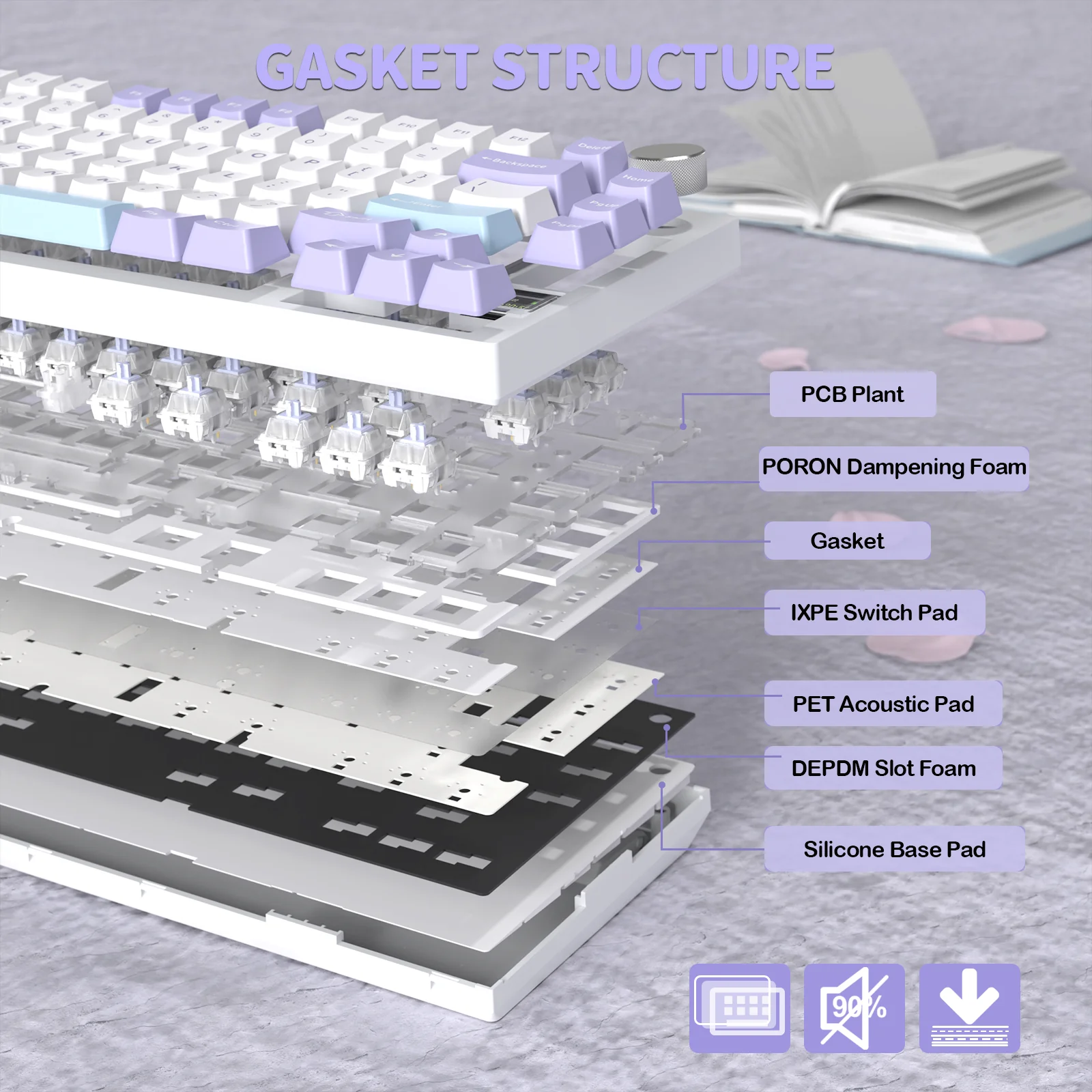 ATTACK SHARK X820Ultra Tri-mode Gasket Mechanical Keyboard 21 ATTACK SHARK X820Ultra Tri-mode Gasket Mechanical Keyboard