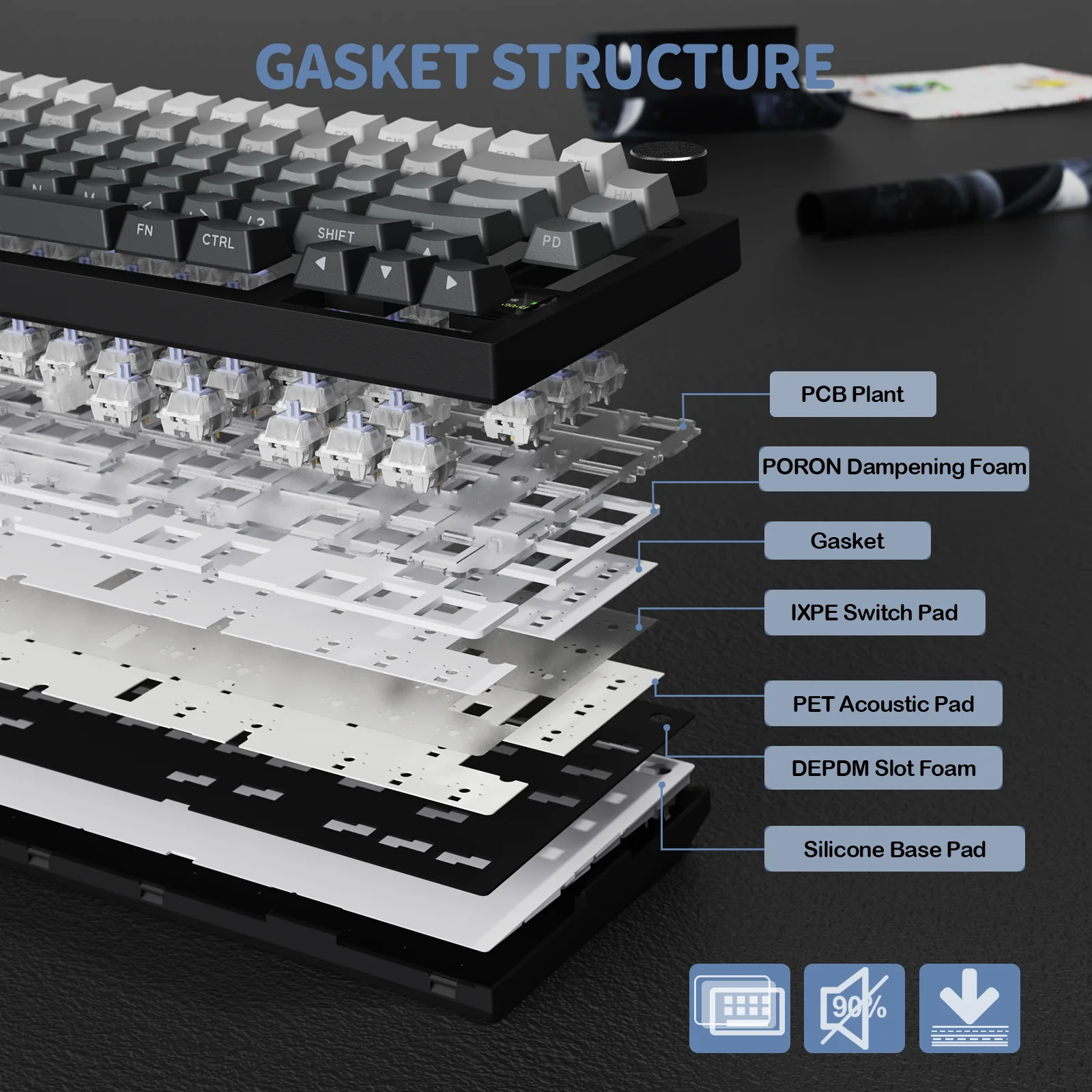 ATTACK SHARK X820Ultra Tri-mode Gasket Mechanical Keyboard 54 ATTACK SHARK X820Ultra Tri-mode Gasket Mechanical Keyboard