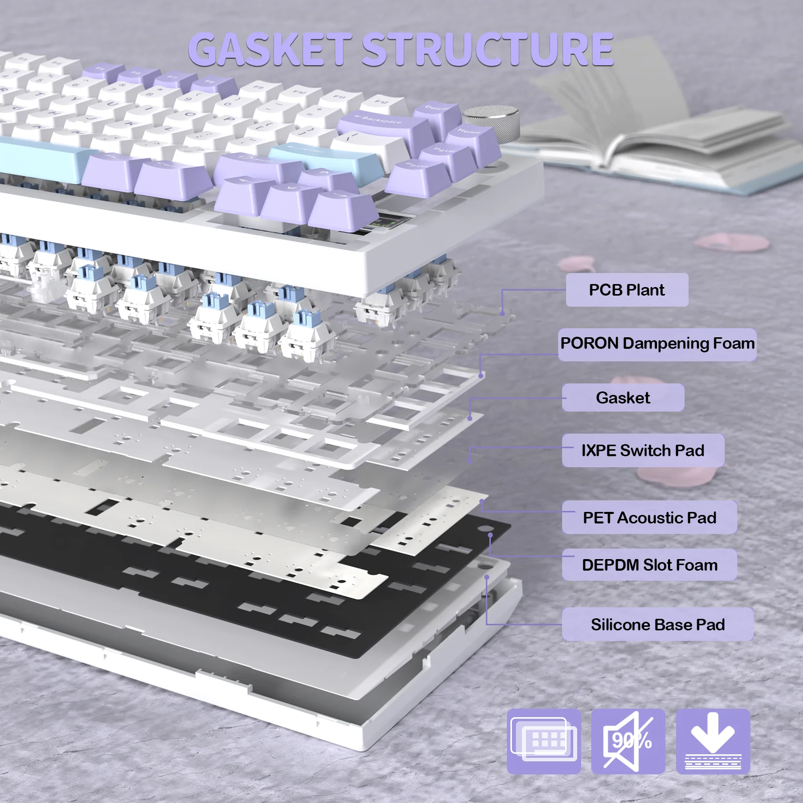 ATTACK SHARK X820Ultra Tri-mode Gasket Mechanical Keyboard 8 ATTACK SHARK X820Ultra Tri-mode Gasket Mechanical Keyboard