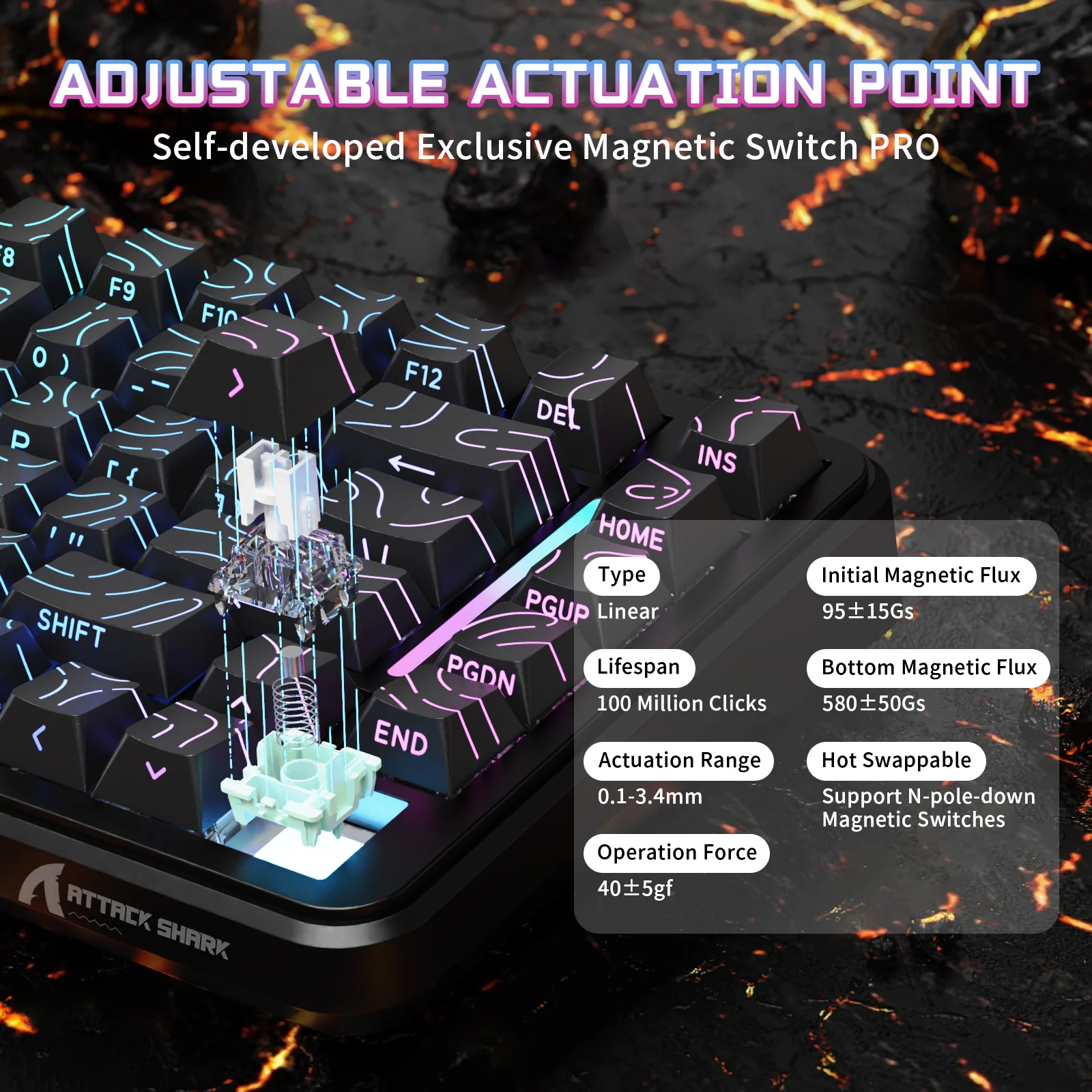 ATTACK SHARK X82PRO HE Wireless Rapid Trigger Gaming Keyboard Magnetic Switch 12 ATTACK SHARK X82PRO HE Wireless Rapid Trigger Gaming Keyboard Magnetic Switch