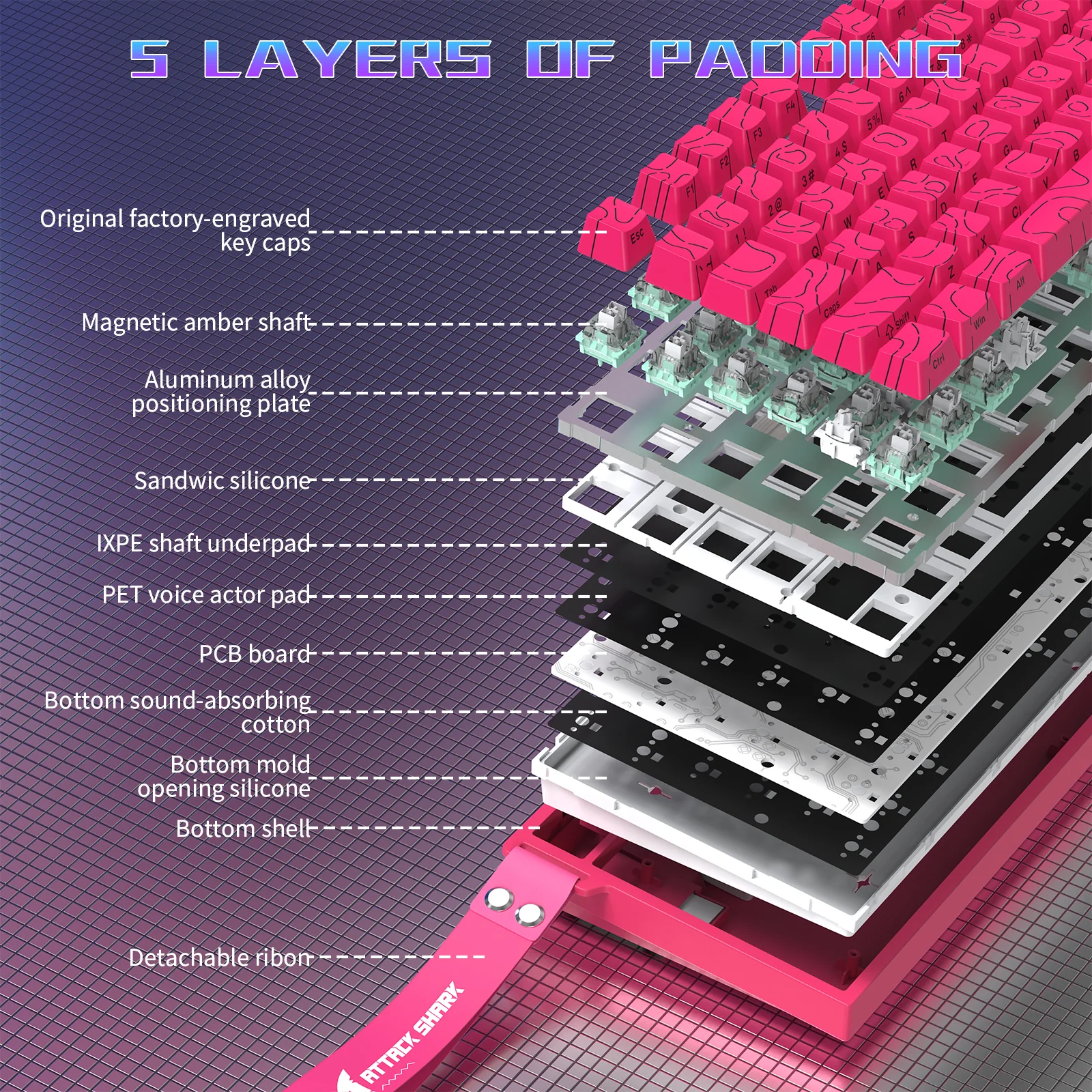 ATTACK SHARK R82 HE Wired 75% Gaming Keyboard with C01ULTRA LED Cable 23 ATTACK SHARK R82 HE Wired 75% Gaming Keyboard with C01ULTRA LED Cable