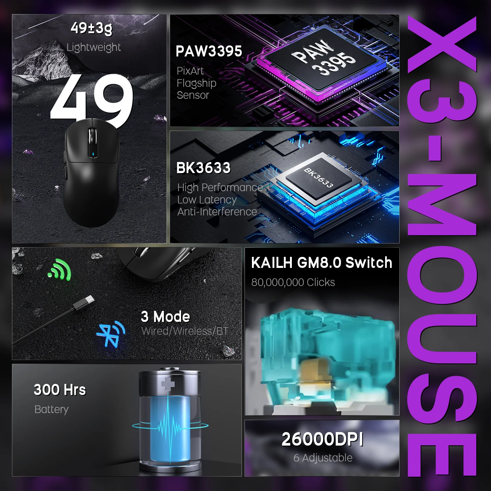 ATTACK SHARK X68HE Magnetic Keyboard With X3 Gaming Mouse Set 25 ATTACK SHARK X68HE Magnetic Keyboard With X3 Gaming Mouse Set
