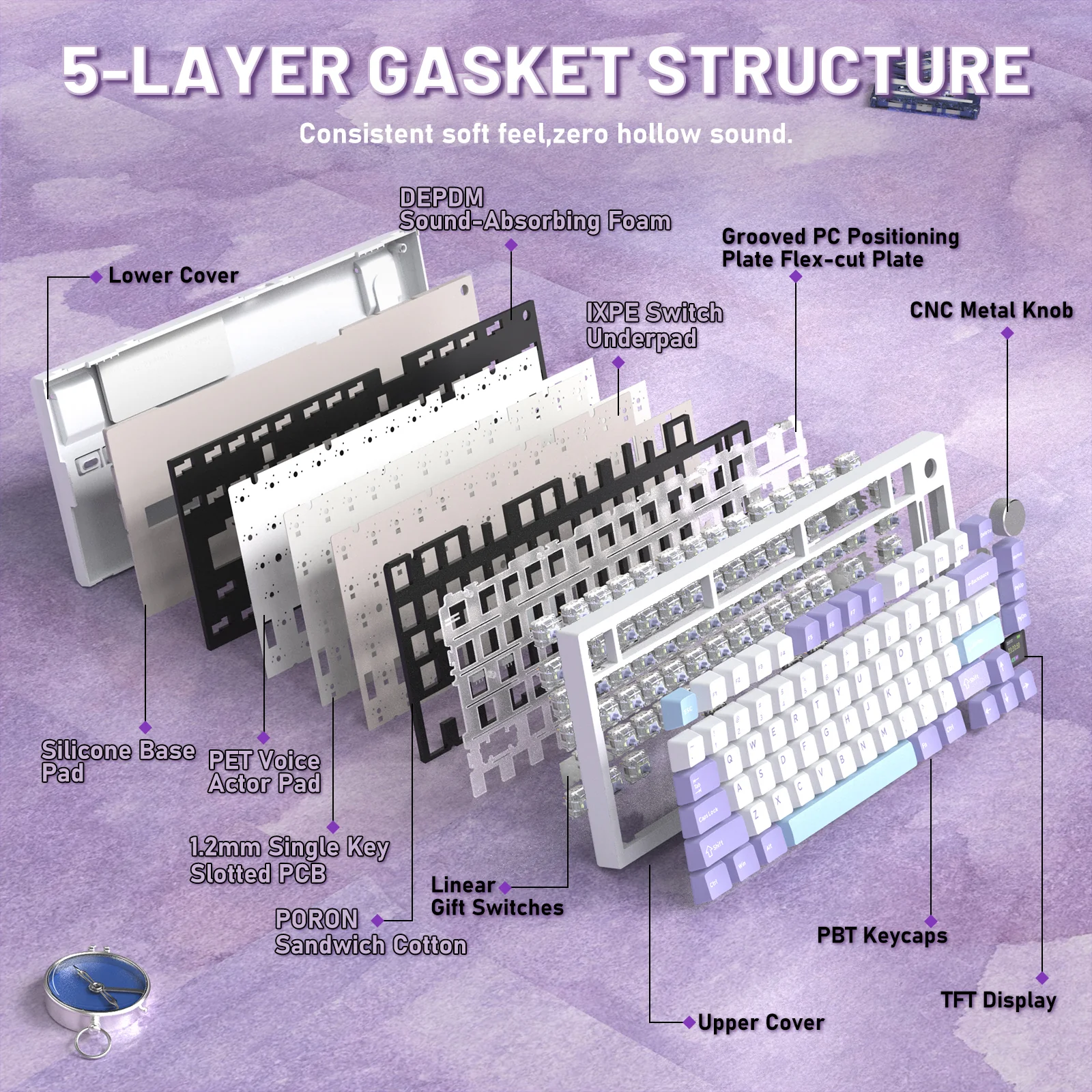 ATTACK SHARK X820ULTRA Mechanical Keyboard with C01ULTRA Coiled Cable 17 ATTACK SHARK X820ULTRA Mechanical Keyboard with C01ULTRA Coiled Cable