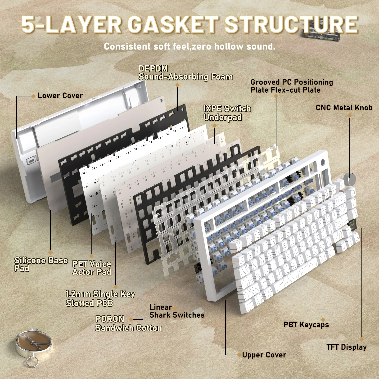 ATTACK SHARK X820ULTRA Mechanical Keyboard with C01ULTRA Coiled Cable 62 ATTACK SHARK X820ULTRA Mechanical Keyboard with C01ULTRA Coiled Cable