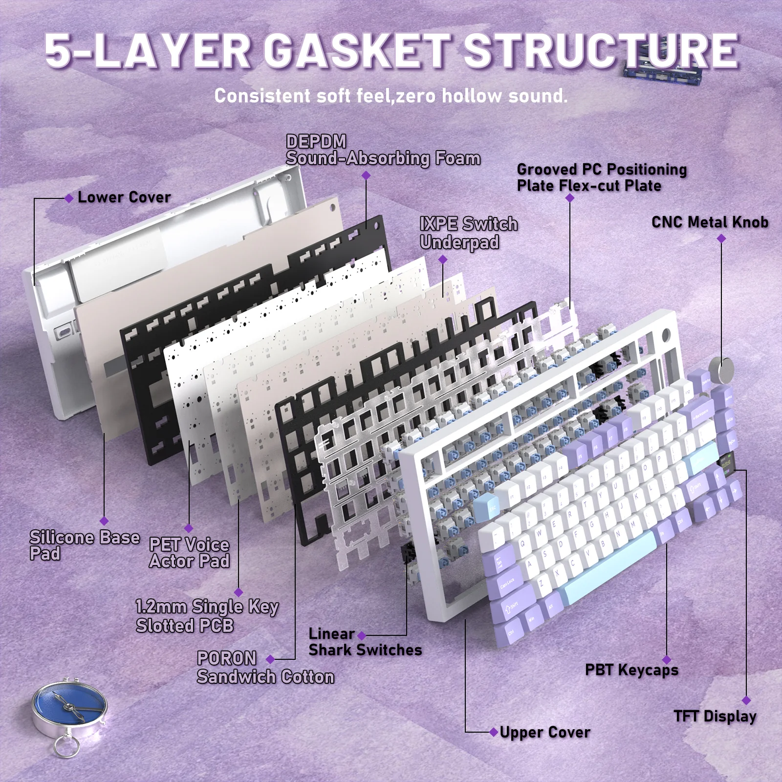 ATTACK SHARK X820ULTRA Mechanical Keyboard with C01ULTRA Coiled Cable 8 ATTACK SHARK X820ULTRA Mechanical Keyboard with C01ULTRA Coiled Cable