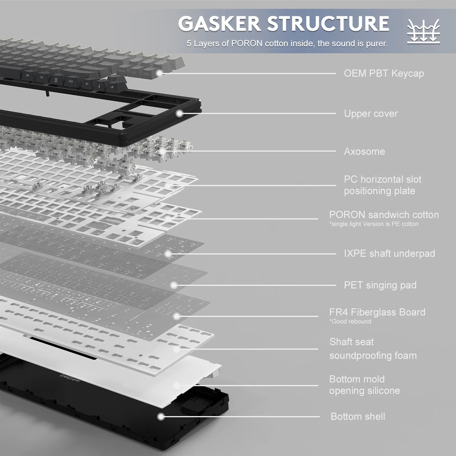 ATTACK SHARK M87PRO Wireless Mechanical Keyboard with Side Printed PBT Keycaps 8 ATTACK SHARK M87PRO Wireless Mechanical Keyboard with Side Printed PBT Keycaps
