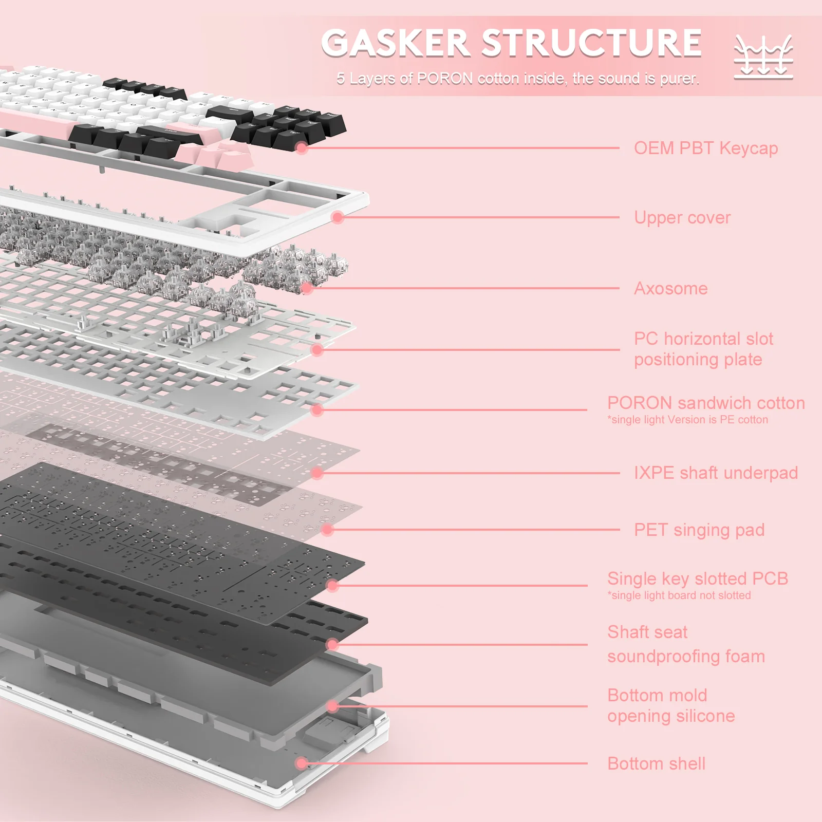 ATTACK SHARK M87 Wireless Mechanical Keyboard 34 ATTACK SHARK M87 Wireless Mechanical Keyboard