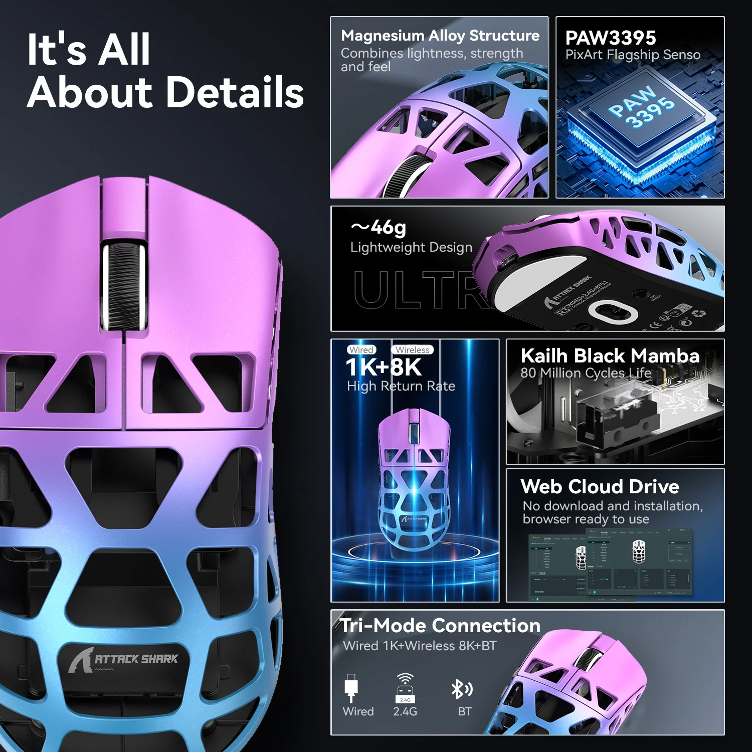 ATTACK SHARK R3 Magnesium Alloy Gaming Mouse 8K 3 ATTACK SHARK R3 Magnesium Alloy Gaming Mouse 8K