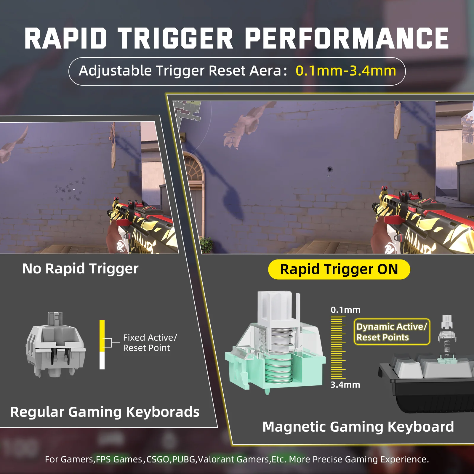 ATTACK SHARK X68PRO HE Wireless Rapid Trigger Keyboard Magnetic Switch 6 ATTACK SHARK X68PRO HE Wireless Rapid Trigger Keyboard Magnetic Switch