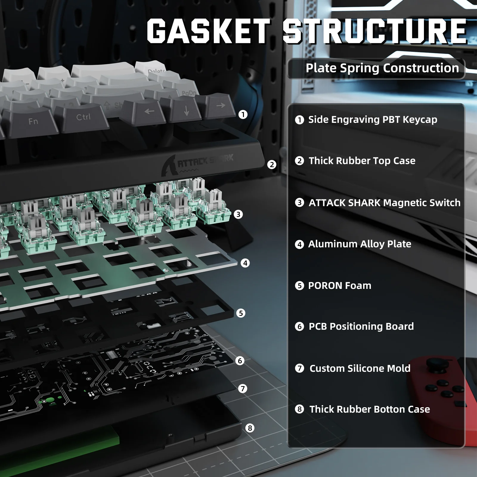 ATTACK SHARK X68PRO HE Wireless Rapid Trigger Keyboard Magnetic Switch 9 ATTACK SHARK X68PRO HE Wireless Rapid Trigger Keyboard Magnetic Switch