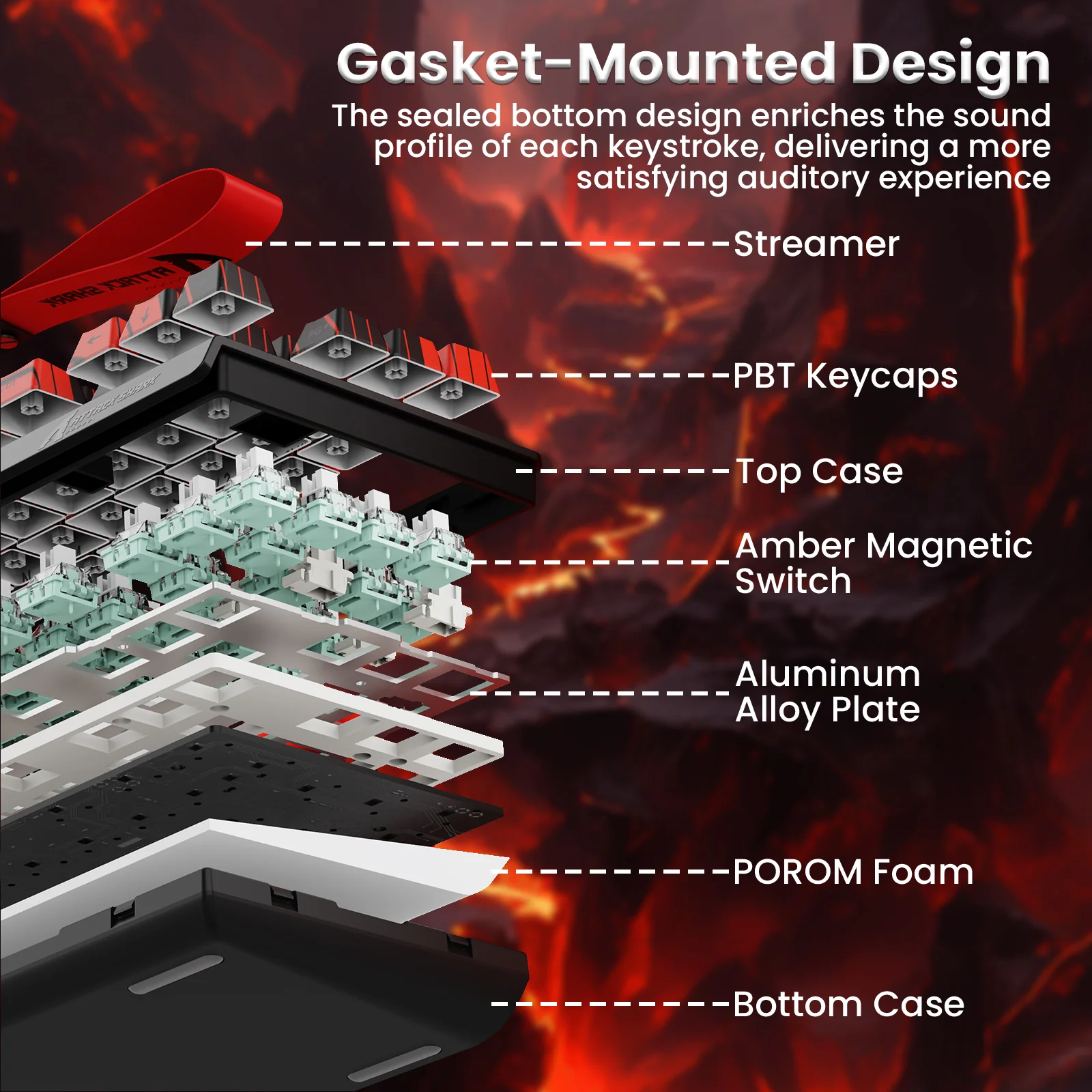 ATTACK SHARK X68PRO HE Wireless Rapid Trigger Keyboard With Coiled Cable 30 ATTACK SHARK X68PRO HE Wireless Rapid Trigger Keyboard With Coiled Cable