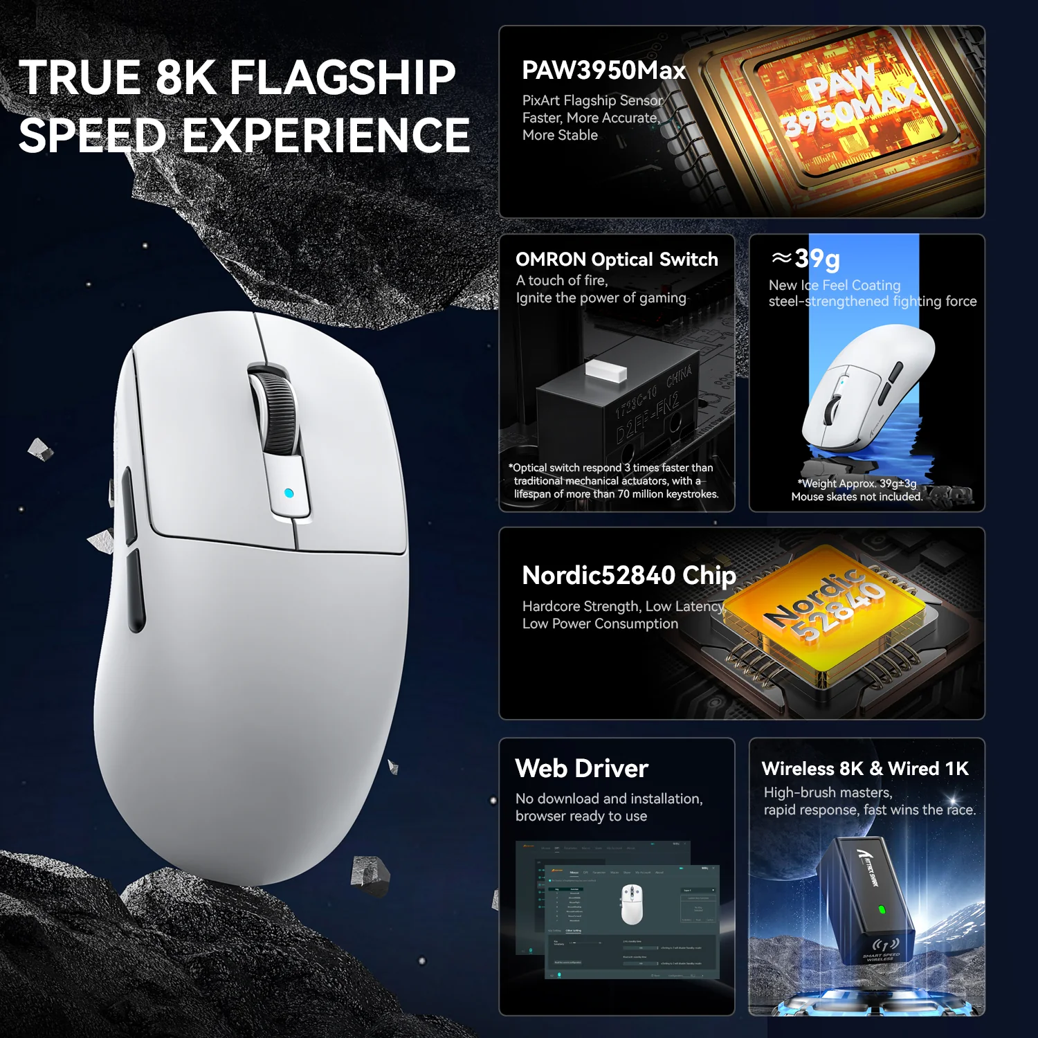 ATTACK SHARK R6 Ultralight 39g Wireless 8K PAW3950MAX Gaming Mouse 3 ATTACK SHARK R6 Ultralight 39g Wireless 8K PAW3950MAX Gaming Mouse