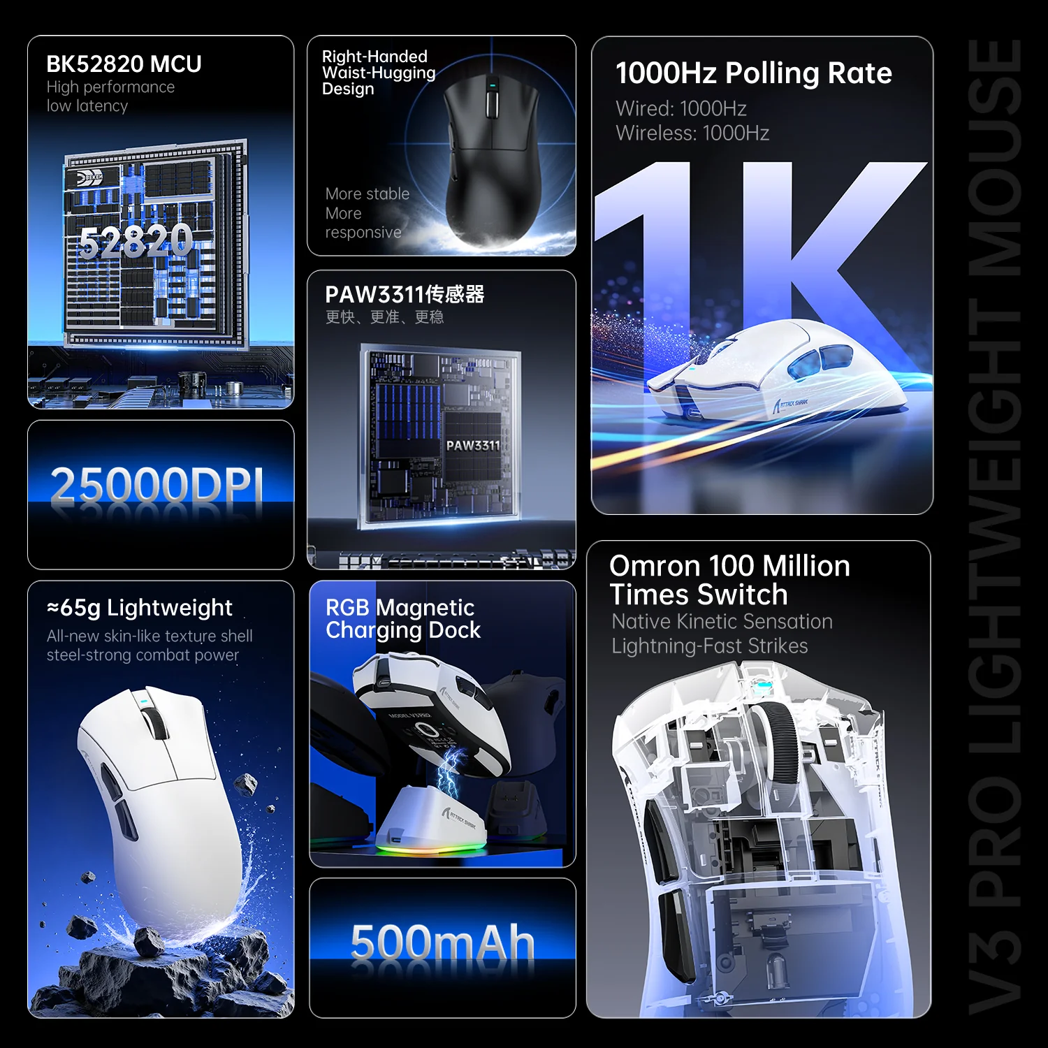 ATTACK SHARK V3PRO Ultra-Light Tri-Mode Gaming Mouse with Charging Dock 9 ATTACK SHARK V3PRO Ultra-Light Tri-Mode Gaming Mouse with Charging Dock