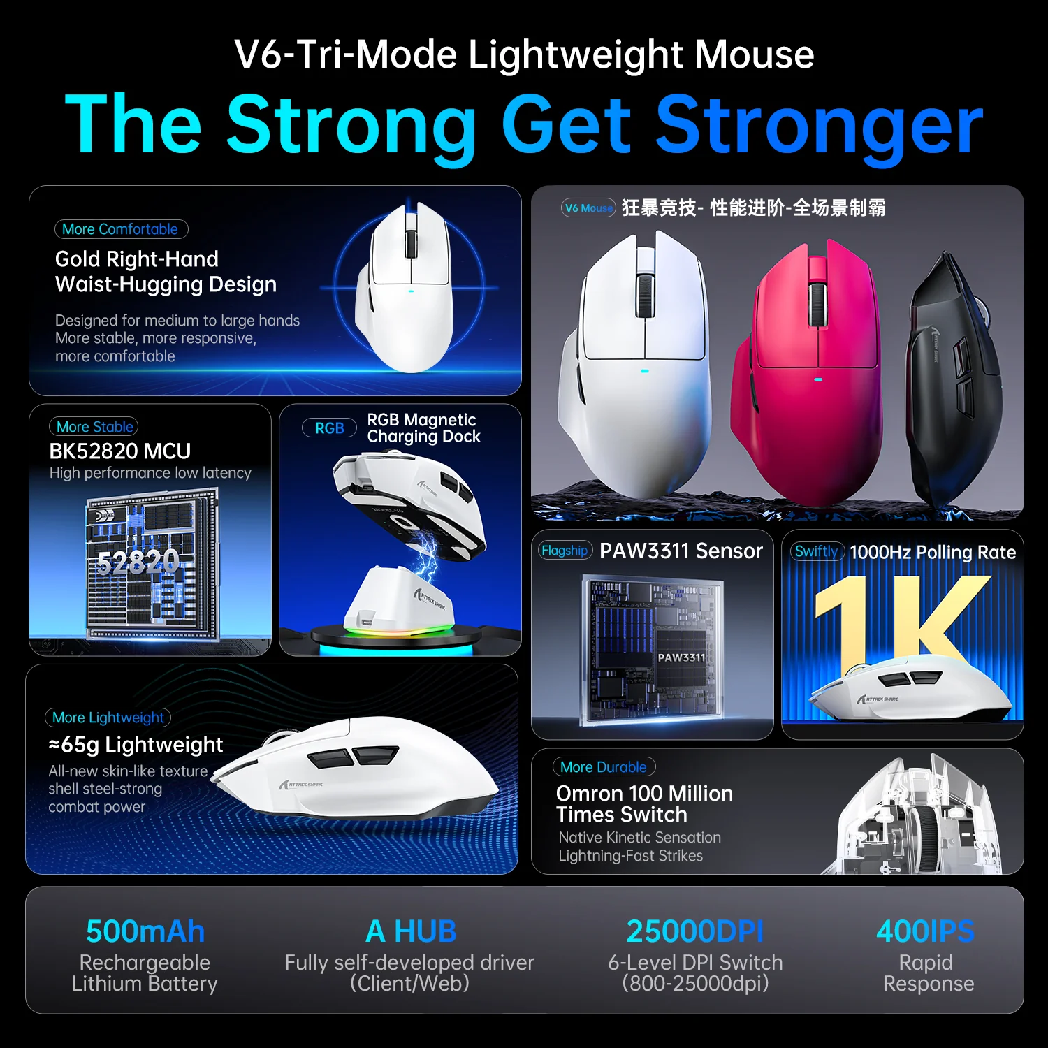 ATTACK SHARK V6 Ultra-Light Tri-Mode Gaming Mouse 4 ATTACK SHARK V6 Ultra-Light Tri-Mode Gaming Mouse