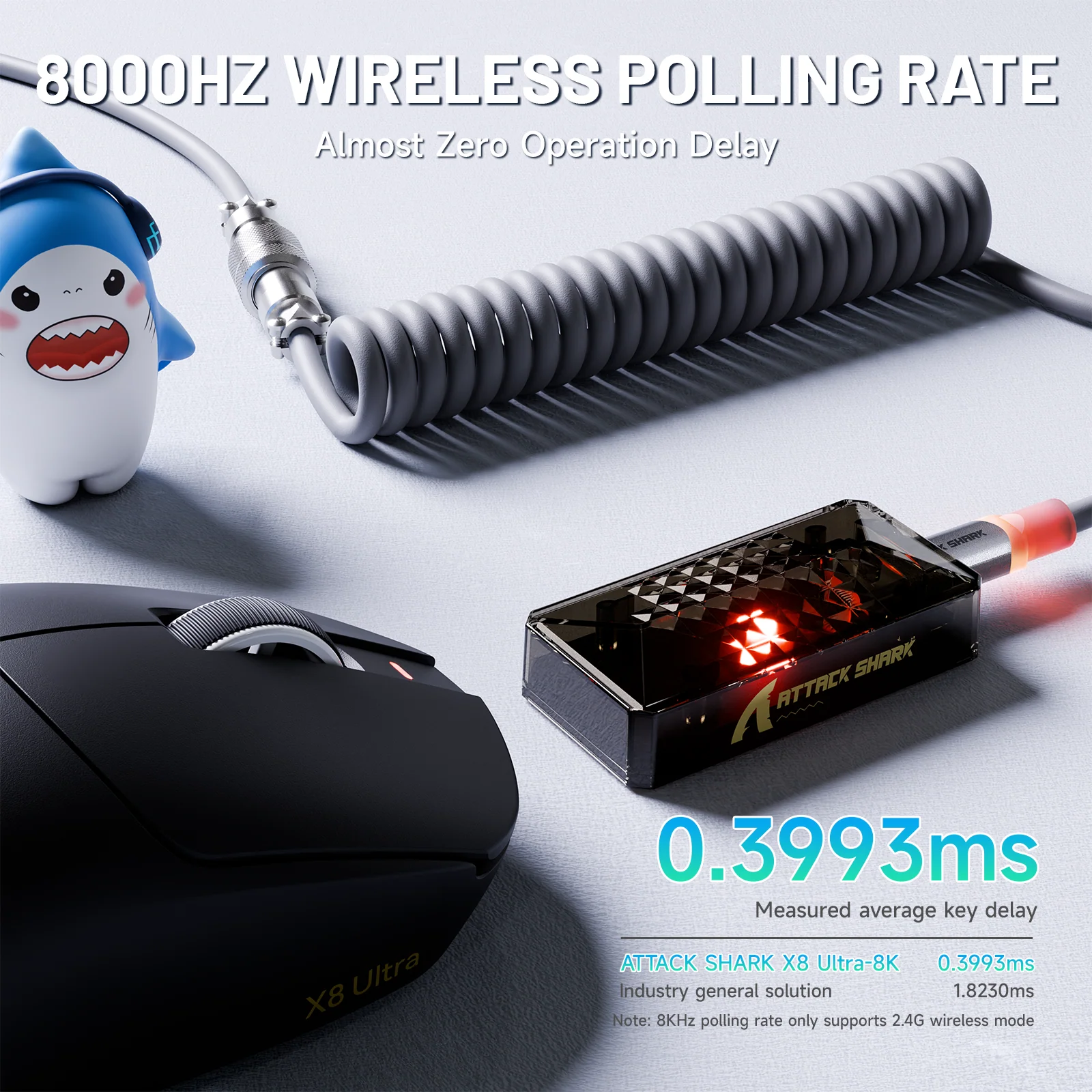 ATTACK SHARK X8 Ultra 8KHz Topo Gaming Senza Fili, 55g Ultraleggero, Nordic52840, PAW3950MAX, 42KDPI, BT/2.4Ghz/Filo, Rivestimento Nano Freddo, Mani Grandi, 500mAh, SW & Web Driver, Per PC/Mac (Nero