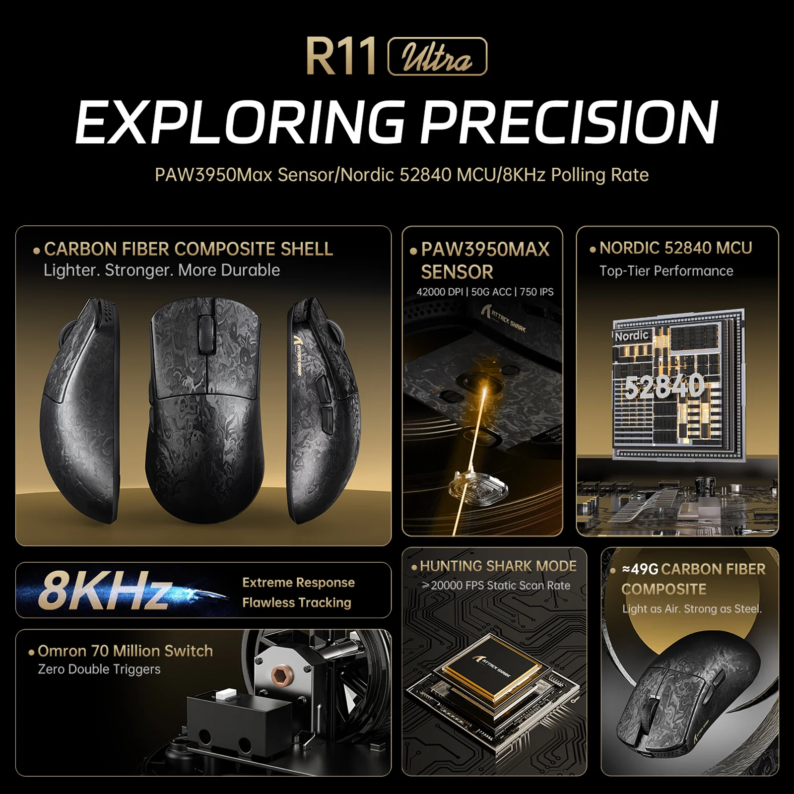 ATTACK SHARK R11 ULTRA Carbon Fiber Wireless 8K PAW3950MAX Gaming Mouse with C06 Ultra LED Cable