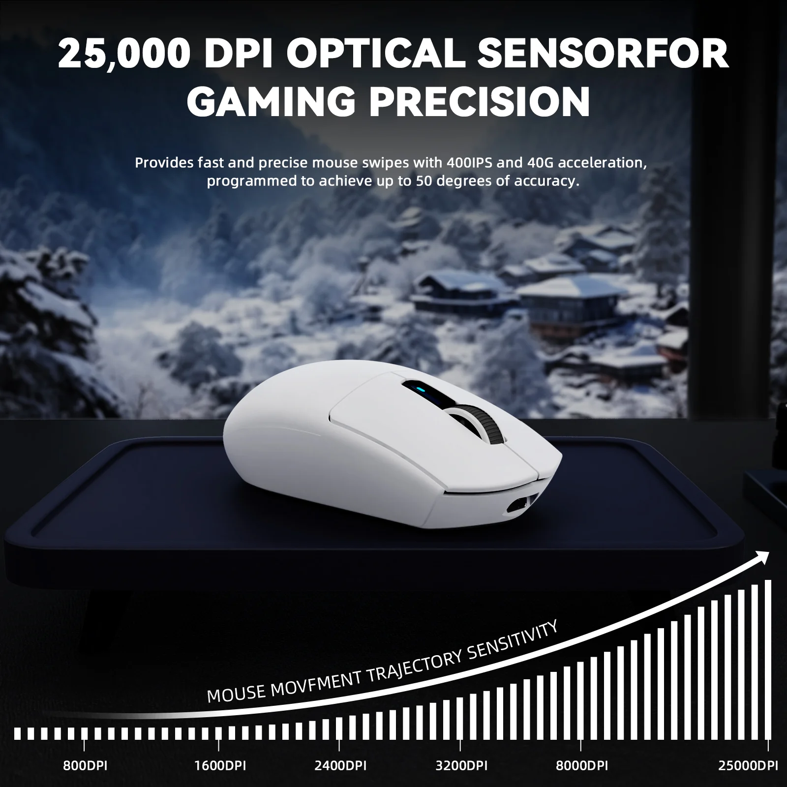 ATTACK SHARK G3PRO Tri-mode Wireless Gaming Mouse with Charge Dock 25000 DPI Ultra Lightweight