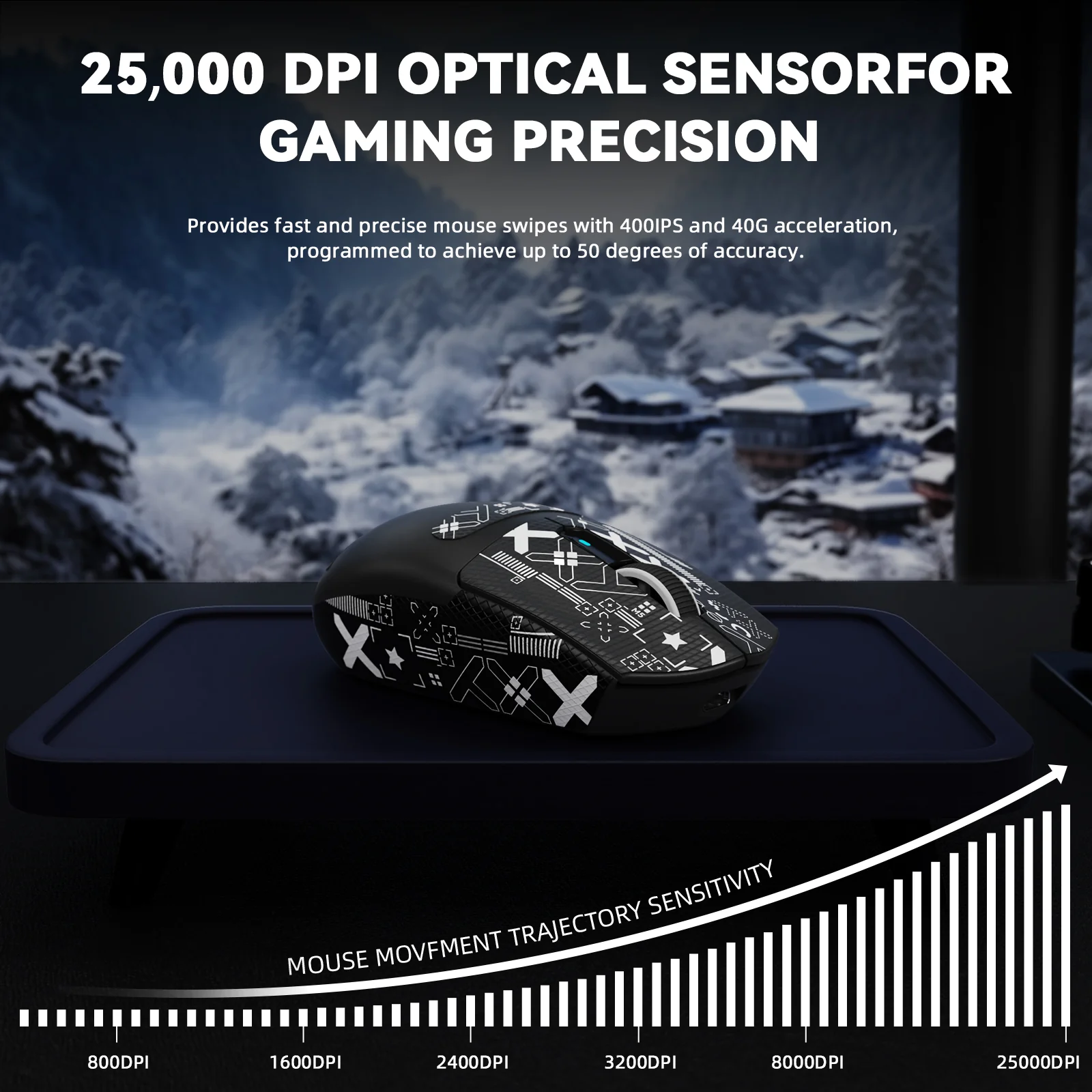ATTACK SHARK G3PRO Tri-mode Wireless Gaming Mouse with Charge Dock 25000 DPI Ultra Lightweight