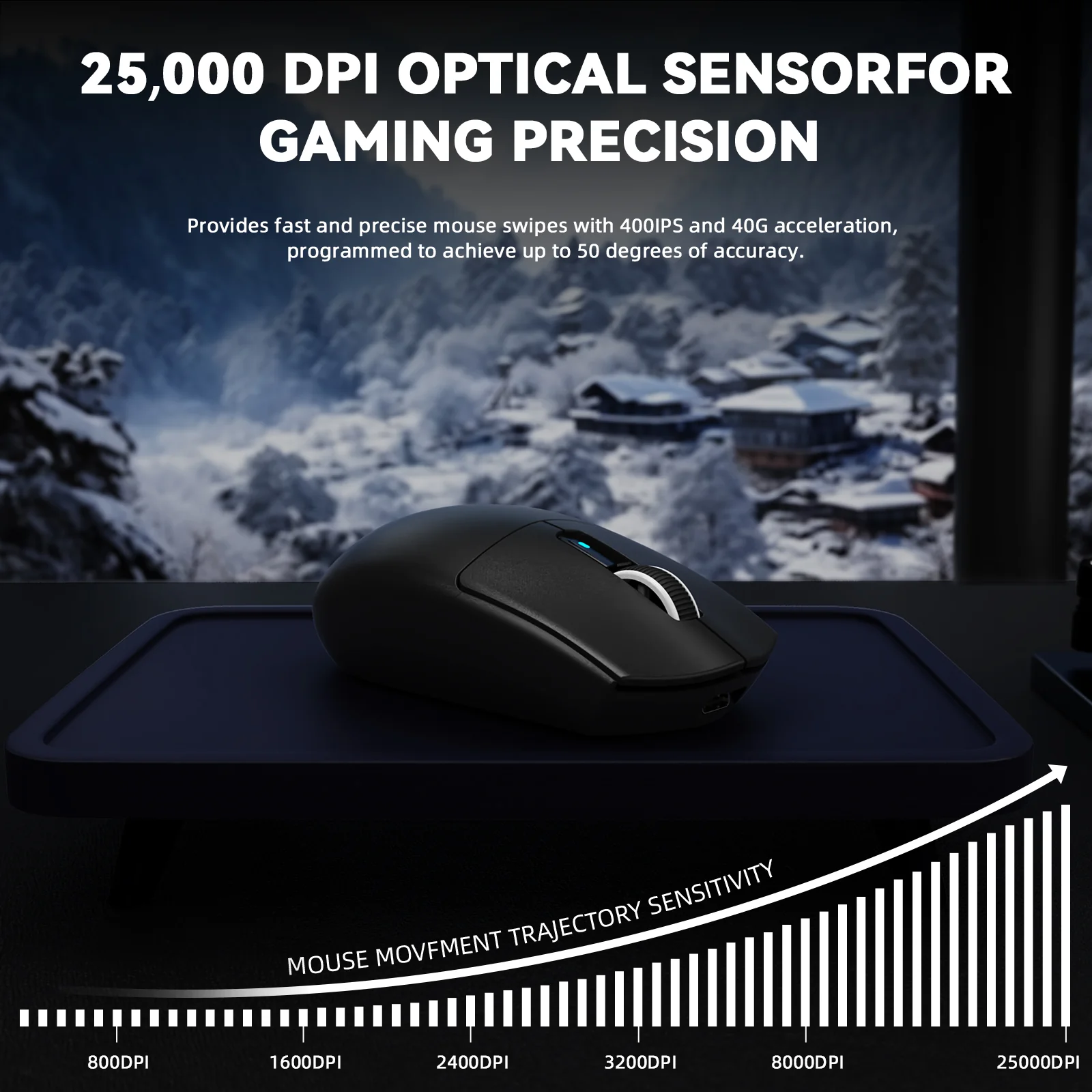 ATTACK SHARK G3PRO Tri-mode Wireless Gaming Mouse with Charge Dock 25000 DPI Ultra Lightweight