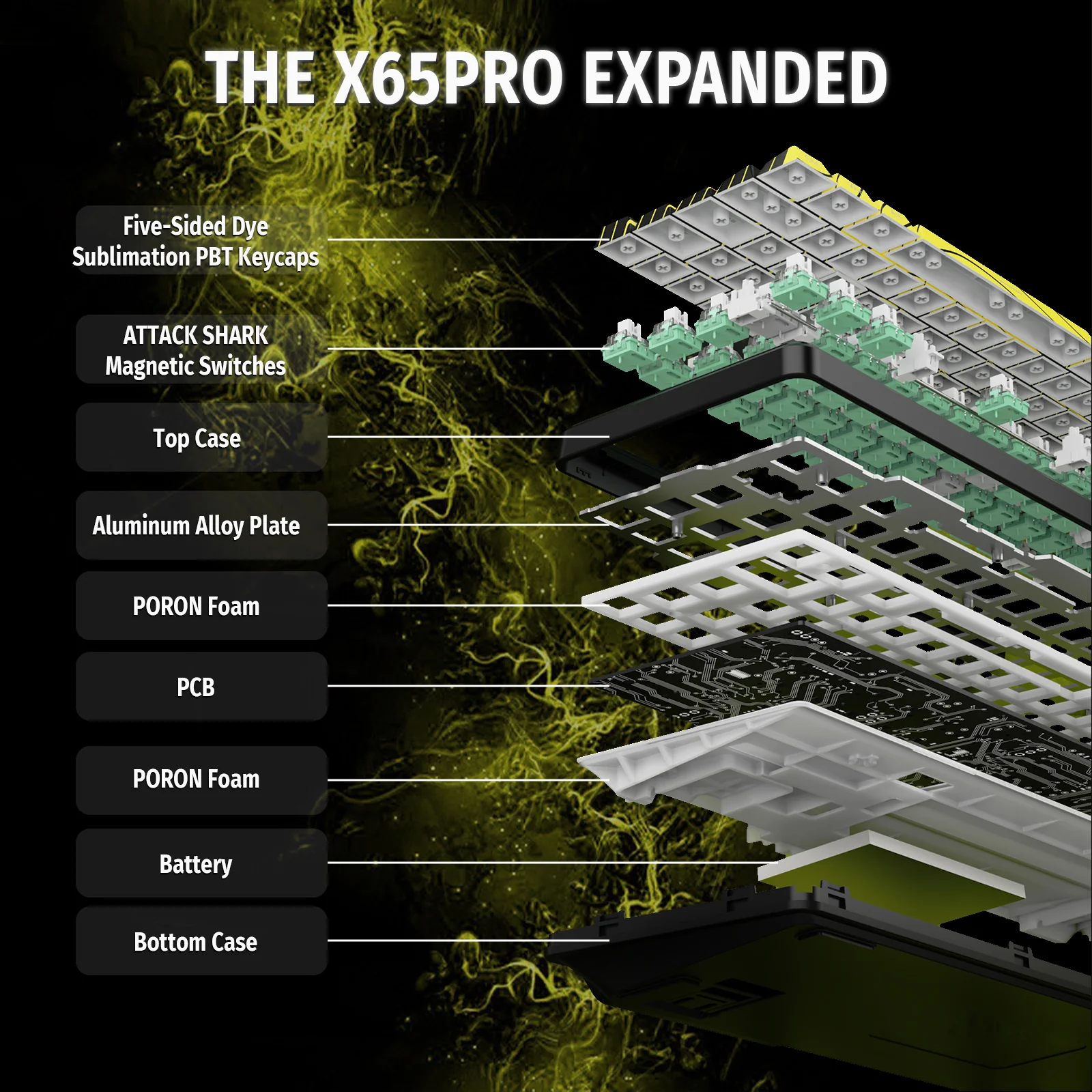 ATTACK SHARK X65PRO HE Wireless Rapid Trigger Keyboard Magnetic Switch 16 ATTACK SHARK X65PRO HE Wireless Rapid Trigger Keyboard Magnetic Switch