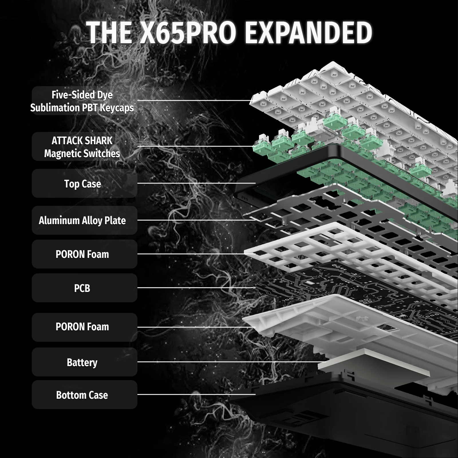 ATTACK SHARK X65PRO HE Wireless Rapid Trigger Keyboard Magnetic Switch 18 ATTACK SHARK X65PRO HE Wireless Rapid Trigger Keyboard Magnetic Switch